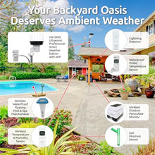 Ambient Weather WS-5000 Ultrasonic Smart Weather Station with AWN+ Included
