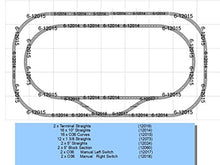 FastRack CUDA Experience Track Pack 5' x 9' O Gauge Train Layout