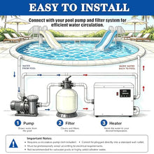 HJGJYWLQ Electric Pool Heater for Above Ground Pool, 220V Water Warmer with Touchscreen Thermostat, 316 Stainless Steel Fast Heating for Small Pools, Spas and Hot Tubs 11kw