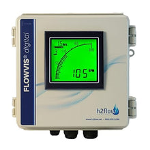 FlowVis FV-8 Flow Meter with Saddle Clamp Black