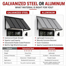 Awntech Houstonian Open-Side Fixed Awning, 80" W x 24" H x 24" D, Black