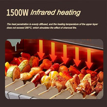 Qiokoith 220v Electric Grill 1500W, 360 Automatic Rotation Barbecue Machine, 6-Level Temperature & Timer, Top Heating, Dishwasher Safe Parts for BBQ Party