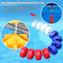 Pool Rope Floats to Divide Pool, 3 6 10 15 19 20 33 Ft In Above Ground Pool Safety Rope with Buoys Bright Red White Blue Yellow, Watershed Float Kit with Nylon Rope/cord(Red blue white,9m (29.5ft))