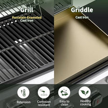 Brand-Man 6-Burner Propane Gas Grill Griddle Combo 2-in-1 Outdoor BBQ Grill