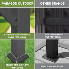 Paragon Outdoor 11’ x 16’ Florence Aluminum Pergola with Retractable Canopy Silver