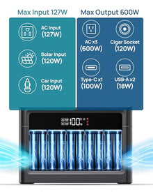 DARAN Portable Power Station 600W (1200W Peak) 576Wh LiFePO4 battery with 100W Solar Panel, Fast Recharge AC/Car/Solar, 3 AC Outlets, USB-C PD for Camping, RV, CPAP, Emergency Backup