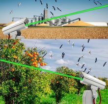 FXNFXLA Automatic Bird Chaser Laser Deterrent, 360° Laser Bird Repellent, App Control Bird Scare Devices, Outdoor Multi-Mode Intelligent Animal Repeller, for Orchards, Farms & Airports B
