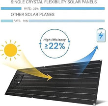 KZZAAO 1600 Watt Solar Panel Kit 2 * 800W Flexible Solar Panels with 40A Charge Controller Portable Monocrystalline Photovoltaic Module