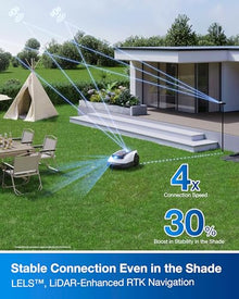ECOVACS Goat O1000 RTK Care Robot Lawn Mower, RTK Navigation, 1/4 Acre