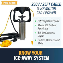 Ice Away Pond and Dock Deicer, 1/2 HP 230v, 25ft Long Power Cord – Deicer for Large and Small Outdoor Ponds and Lakes with Fish, Prevents Ice Build Up – Energy Efficient Pond De-Icing System