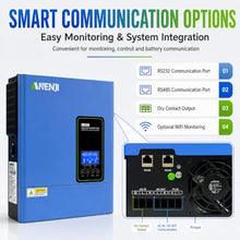 4200W Solar Hybrid Wechselrichter 24Vdc zu 110Vac Reiner Sinus Wechselrichter mit 120A MPPT Solarladeregler, Max PV-Eingangsspannung 500V, für 24V Lithium Batterien,mit WiFi-Modul