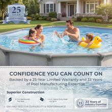 Blue Wave Martinique 24-ft Round 52-in Deep Hard Sided Steel Wall Above Ground Pool with 7-in Top Seats, 6-in Verticals, Skimmer & Vinyl Liner - 12,600 Gallon Capacity for Family Swimming & Recreation