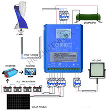12000W Portable Vertical Helix Wind Power Turbine Generator Kit,12V 24V 48V with Charge Controller for Hybrid Solar Wind System (Model 10),24v