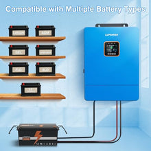 ZLPOWER 8000W Solar Inverter 48V Split Phase 120V/240V, 11000W Max PV Input Hybrid Inverter Charger, Battery-Free Operation, Pure Sine Wave for Whole Home Backup (WiFi and BMS COMM)