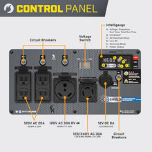 Champion 6500-Watt RV Ready Portable Inverter Generator
