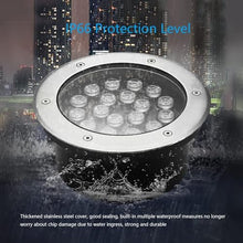 QICBYING 6PCS Landscape Lights - Outdoor Buried Lights, AC85-265V IP66 Waterproof Recessed LED Spotlight, Round Ground LED Spotlight, for Villas Stair Step Lawn Lighting(Green,36W)