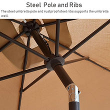 EUQKKWLOY 2.35m Outdoor Patio Umbrella - Rectangular Beach Parasol with Crank & Tilt UV Resistant Waterproof Ideal for Garden Poolside and Backyard Use