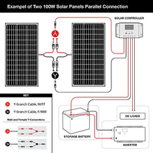 6-Pack ExpertPower 100 Watt 12 Volt Monocrystalline Solar Panel, Compact Design 35.43 X 22.83 X 1.18 in, High Efficiency Module PV Power for Battery Charging Boat, Caravan, RV, Off Grid Applications