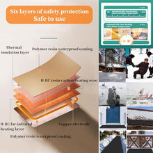 FORRTY Roof snow melting pads Heated Outdoor Mats Snow Melting Walkway Mat Heated Snow Melting Mats Non Slip Rubber Heated Mat Driveway Heating Mat heated stair mats outdoor Heated Snow Mats for deck(