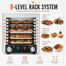 Electric Steak Grill 1700W Infrared Smokeless Electric Broiler