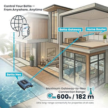 Betta Neo Solar-Powered Robotic Pool Skimmer with App Control & Ultra Long-Range Gateway System, Weather-Adaptive & Scheduled Cleaning, Dual Charging Options, for In-Ground & Above-Ground Pools (Blue)