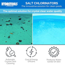 Swimline HydroTools Pool Salt Replacement Cell 25K Gal Hayward Compatible