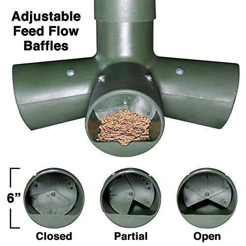 Texas Hunter Products 1000lb Protein Feeder Model PF1000 Hunter Green