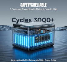 Portable Power Station 650W (1200W Peak), 576Wh Solar Generator