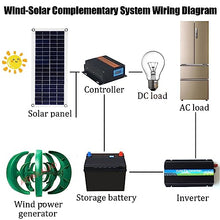 AISINILALAO 3000W Vertical Axis Wind Turbine 5 Blades 12V 24V48V Generator High Power with MPPT Controller for Wind Power and Solar Systems (Green),48v