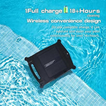 Pool Surface Cleaner Robot with Solar and Rechargeable Dual Mode, 2500mAh Lithium Battery, Smart Pool Skimmer Basket, Automatic Pool Vacuum Cleaner with Auto-Escape and Auto-Turn
