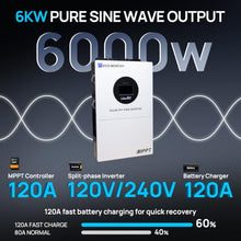 ECO-WORTHY 6KW Solar Off-Grid Split-Phase AIO Inverter, 48Vdc to 120Vac/240Vac, 9kW@500V PV Input