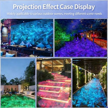 Business Outdoor Dynamic Starry Water Wave Projector Light, 15-30W IP67 Waterproof Lamp for Landscape & Atmosphere Lighting(30W Phantom Starry Sky)