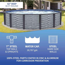 Blue Wave NB19835 Affinity 30-ft Round 52-in Deep 7-in Top Rail Resin Above Ground Swimming Pool Gray
