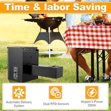 Smoker Hopper Assembly Kit,Electric Pellet Grill Hopper,Vertical Pellet Grill Hopper,with Adjustable Temperature Panel, for Grill, Smoke, Bake
