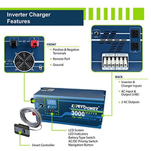 ExpertPower 1.3KWH 12V Solar Panel Kit | LiFePO4 12V 100Ah, 400W Mono Panels, 30A MPPT Solar Controller, 30A DC-DC Charger, 2KW Pure Sine Wave Inverter Charger | RV, Trailer, Camper, Marine, Off Grid