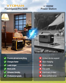 VTOMAN FlashSpeed Pro 3600 Portable Power Station, 3096Wh 3600W LFP Battery