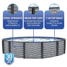 Blue Wave NB19834 Affinity 24-ft Round 52-in Deep 7-in Top Rail Resin Package Above Ground Swimming Pool Gray