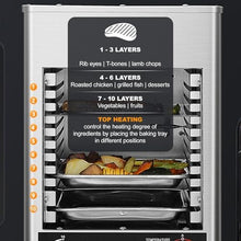 Electric Steak Grill,1700w Portable Stainless Countertop Oven,Adjustable Temperature, 10 Layer Grill,Commercial Oven