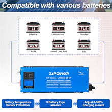 ZLPOWER 6000W Inverter Charger 24 Vdc and 240 Vac Input 120V/240V AC Output Split Phase Low Frequency Peak 18000w Pure Sine Wave Inverter for RV Trailer Camper Home Boat
