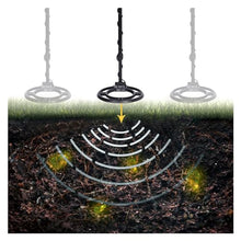 UYCVT Metal Detectors, 10 Inch Underground Metal Detector Waterproof Gold Silver Jewelry Digr Finders