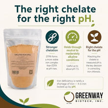 Greenway Biotech Chelated Iron DTPA Fertilizer - High-Efficiency Iron Supplement for Stronger and Healthier Plants-Ideal Iron Deficiency in the Plants - (25 Pounds)