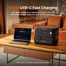 Jackery HomePower 2000 Plus v2 Power Station, 2048Wh, 2400W AC Output
