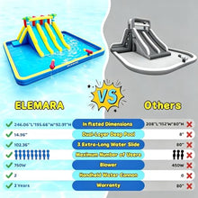 ELEMARA Inflatable Water Slide for Big Kids, 20.66x16.4FT w/Large Double-Layer Pool, Bounce House for Kids Backyard w/3 Extra-Long Slides, Climbing Wall, 2 Water Cannons,Water Spraying,750W Air Blower