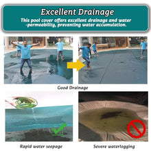 HAIXHX Inground Swimming Pool Cover 8/10/12/14/15/18/20/21/22/24/27/28/30ft, Winter in Ground Pool Safety Covers, Outdoor Pools Covering with Anchors Hook, Springs and Tool Kit(Blue,34.5ft)