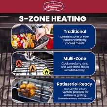 Americana Grills 3-Zone Cart Electric Grill, Outdoor Rolling Cart, Graphite