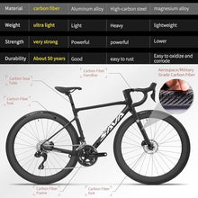 SAVADECK Carbon Road Bike Lightweight 24-Speed Shifting Road Bicycle White