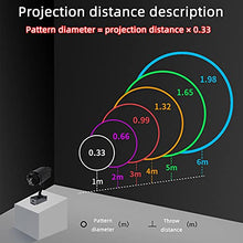 LED Logo GOBO Rotating Projector Outdoor IP65 Waterproof Including Free Custom Glass GOBO to Project Image for Company Bar Wedding Advertising 50w