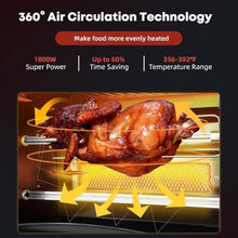 GHRERTX Auto Rotating Kebab Skewer Machine, 2 Layer Rotating Propane Rotisserie Grill with Electric Griddle, Smokeless Electric Grill Doner Kebab Fish Skewer Machine for Brazilian BBQ, Chicken,Steak
