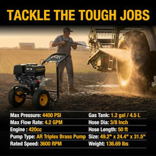 Poulan Pro 420cc Gas Pressure Washer, 4400 PSI & 4.2 GPM