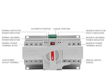 LOPYHNAHR Automatic Transfer Switch Generator Controller Single Phase 2 2p 63a Ac Dual Power Changeover ATS